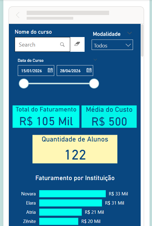 mobile