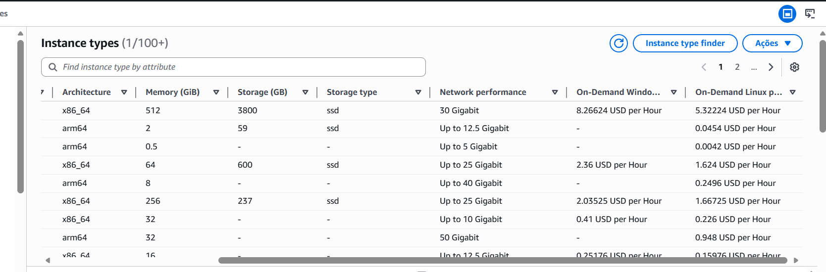 A instância utilizada no curso não consta na lista