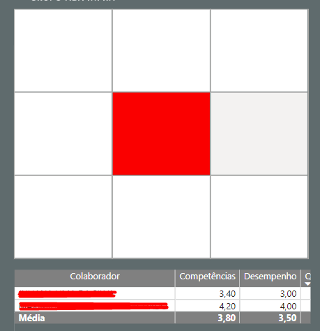 Insira aqui a descrição dessa imagem para ajudar na acessibilidade