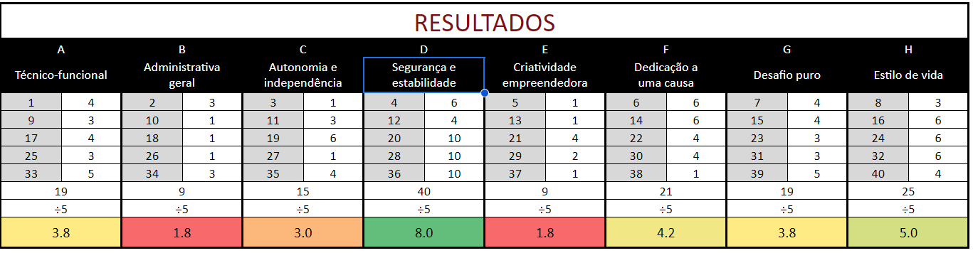 Insira aqui a descrição dessa imagem para ajudar na acessibilidade