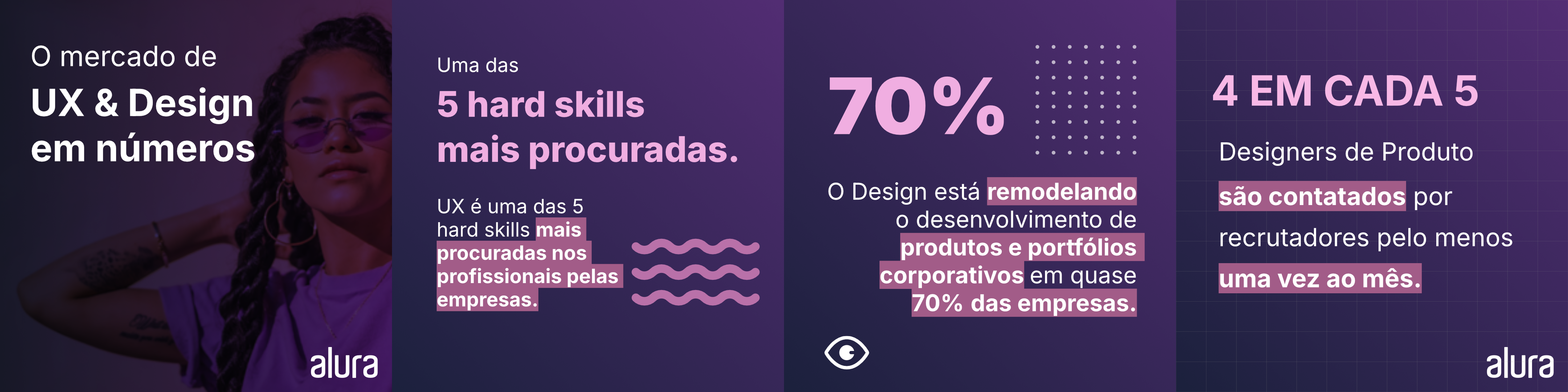 Insira aqui a descrição dessa imagem para ajudar na acessibilidade