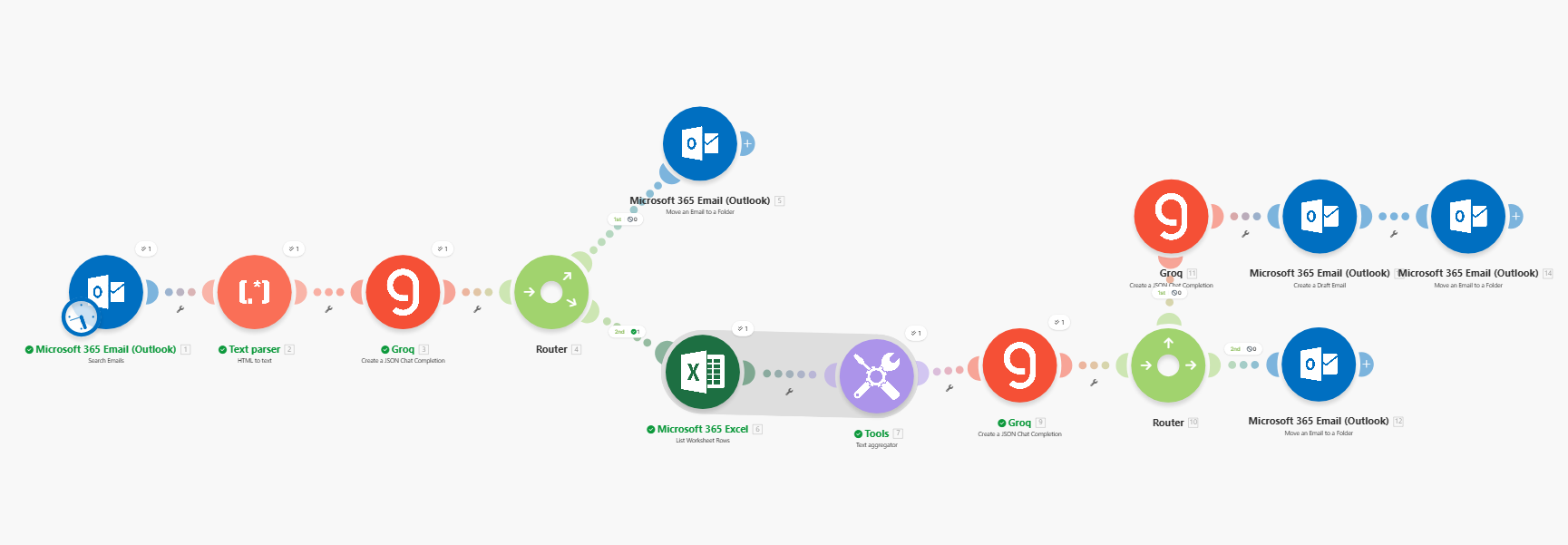 Insira aqui a descrição dessa imagem para ajudar na acessibilidade