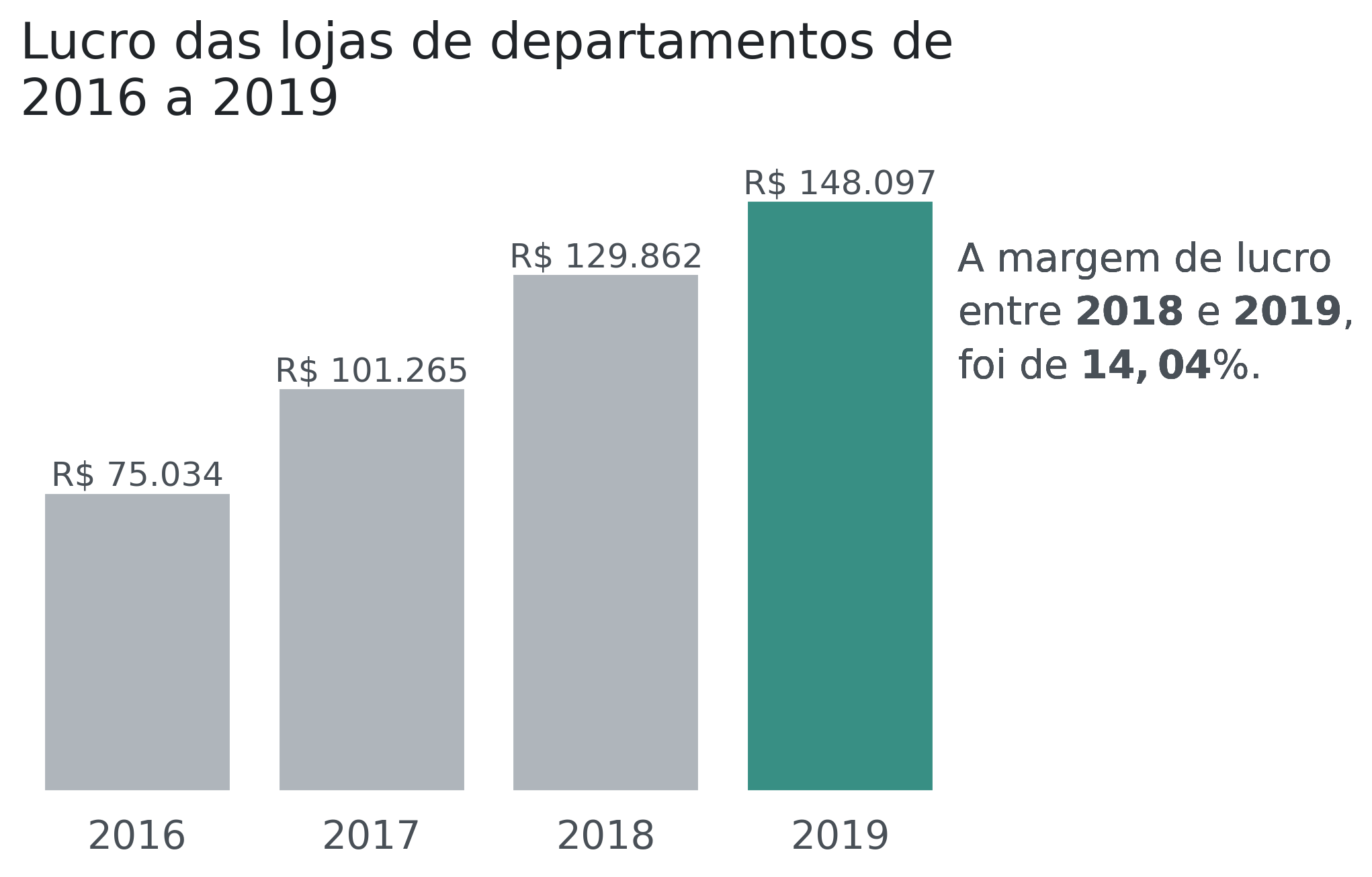 Insira aqui a descrição dessa imagem para ajudar na acessibilidade