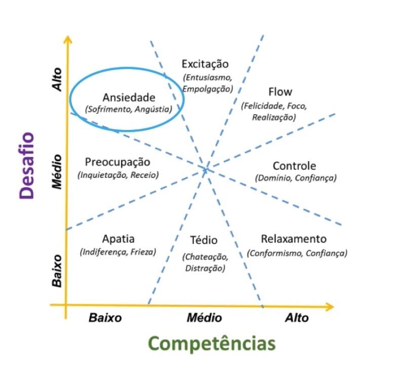 Insira aqui a descrição dessa imagem para ajudar na acessibilidade