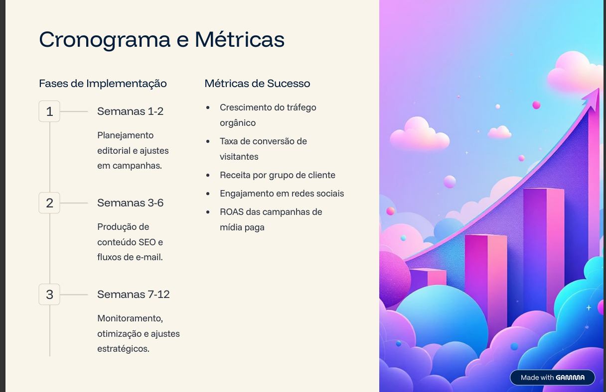 Insira aqui a descrição dessa imagem para ajudar na acessibilidade