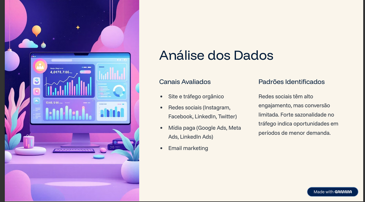 Insira aqui a descrição dessa imagem para ajudar na acessibilidade