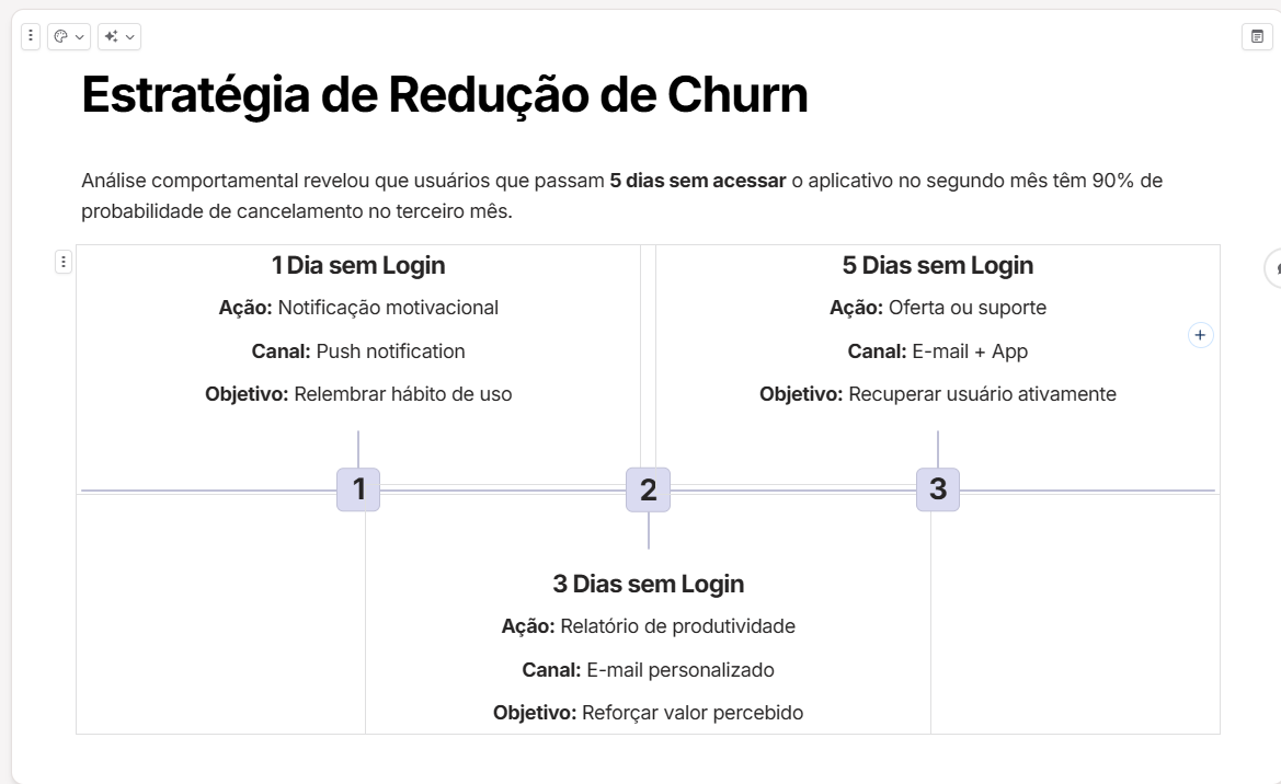 Insira aqui a descrição dessa imagem para ajudar na acessibilidade