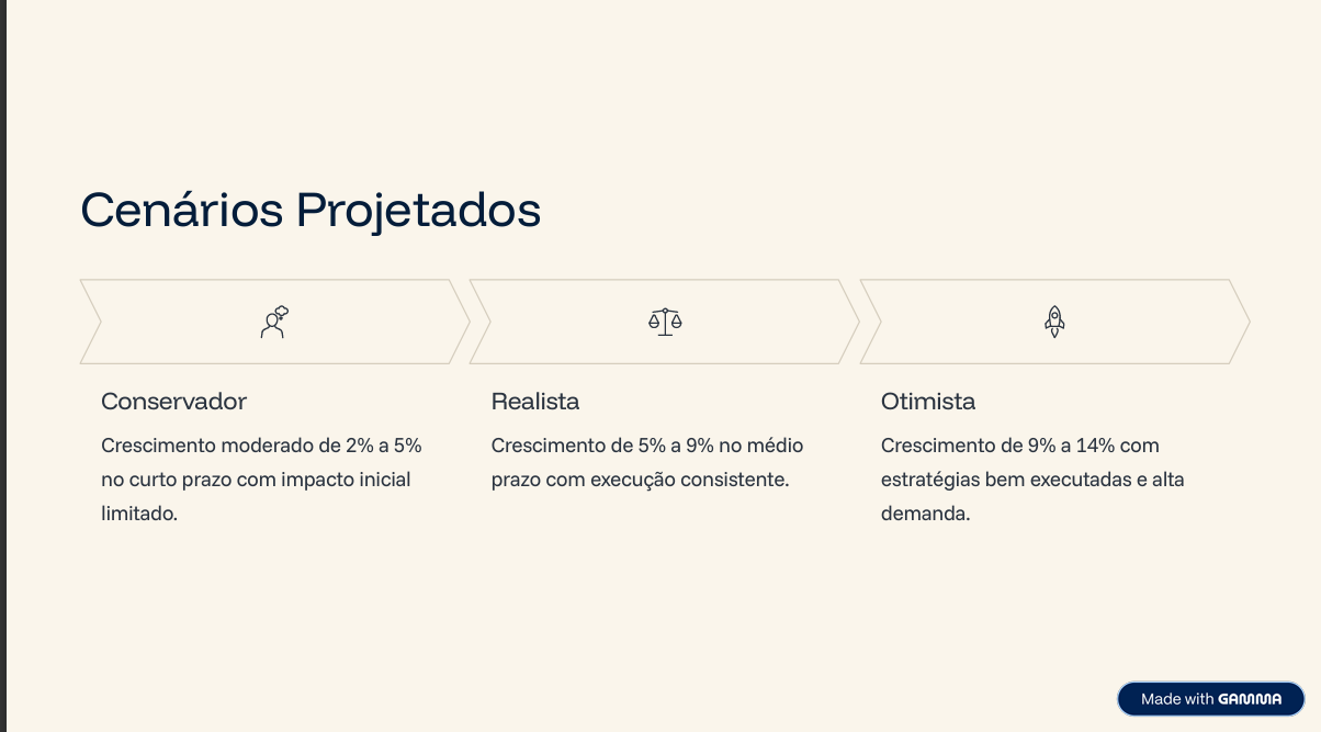 Insira aqui a descrição dessa imagem para ajudar na acessibilidade