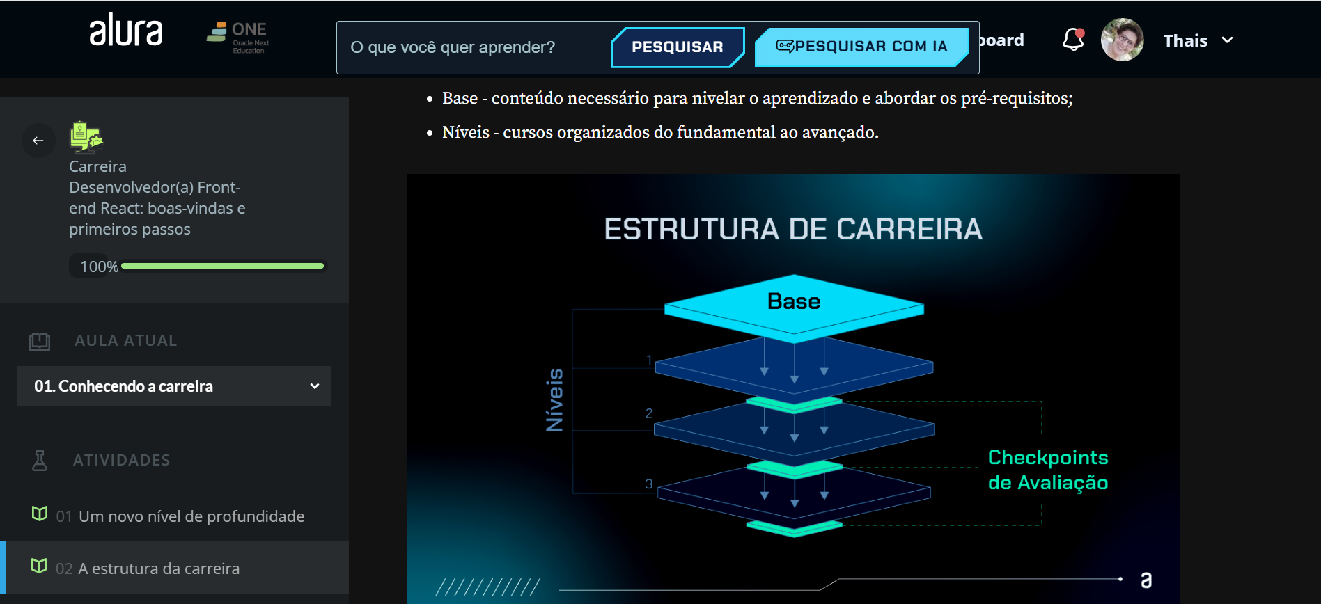 Imagem 1 - Página do conteúdo 01.Conhecendo a carreira > 02 A estrutura da carreira
