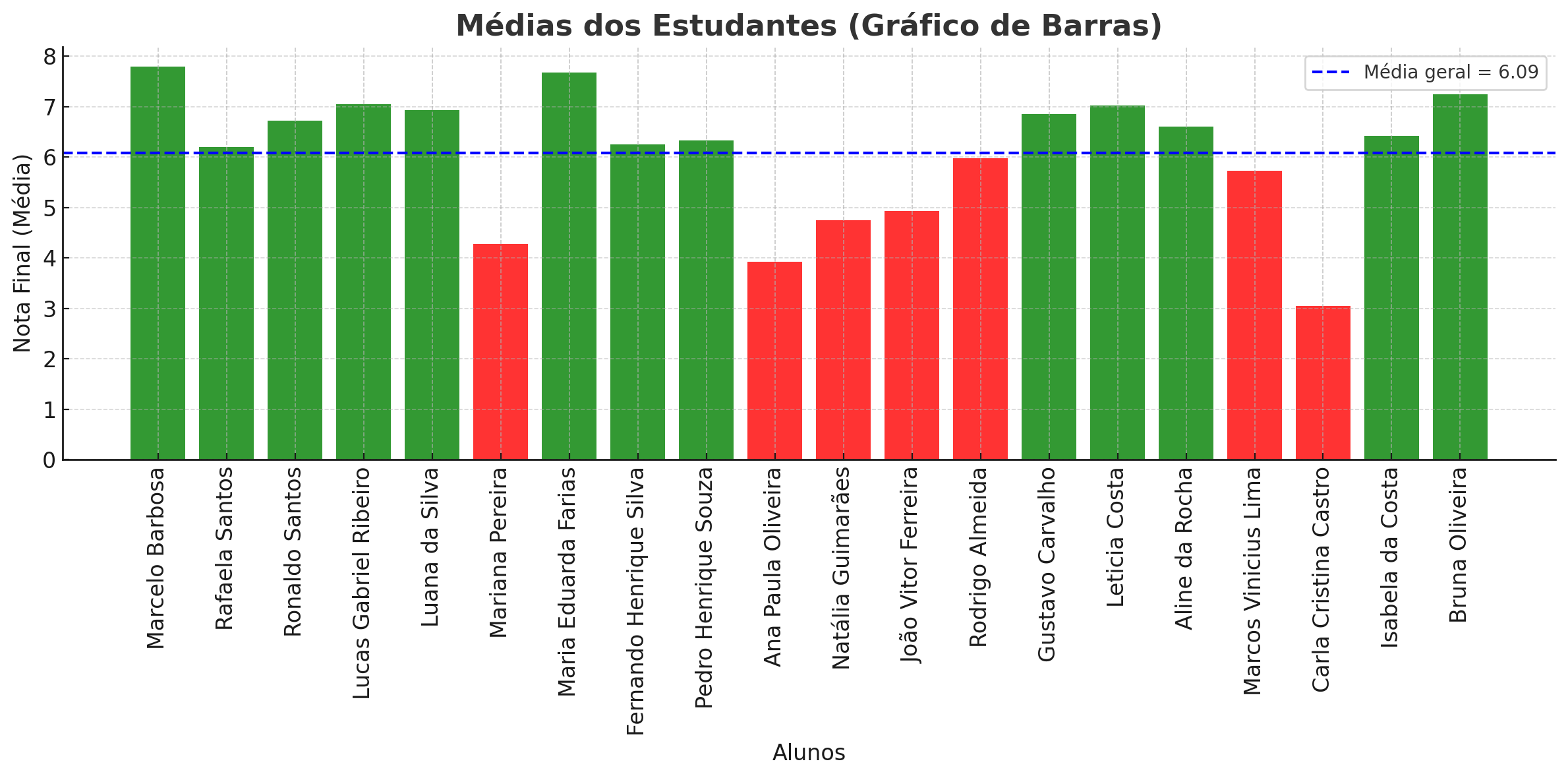 Insira aqui a descrição dessa imagem para ajudar na acessibilidade