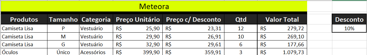 Insira aqui a descrição dessa imagem para ajudar na acessibilidade