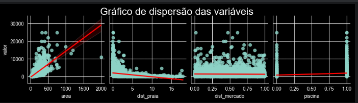 Insira aqui a descrição dessa imagem para ajudar na acessibilidade