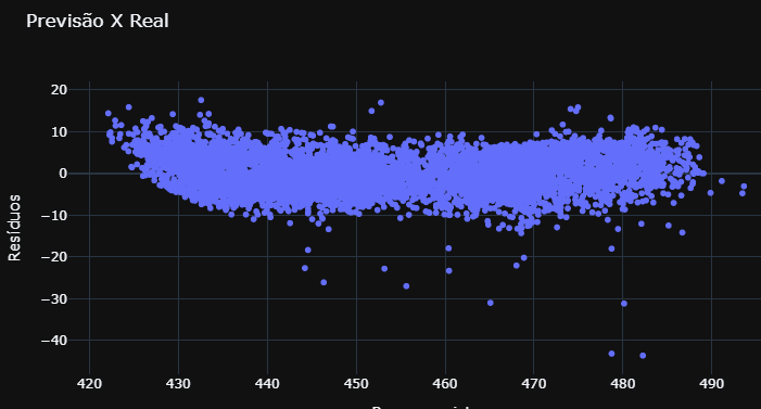 Insira aqui a descrição dessa imagem para ajudar na acessibilidade