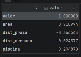 Insira aqui a descrição dessa imagem para ajudar na acessibilidade