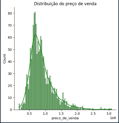 Insira aqui a descrição dessa imagem para ajudar na acessibilidade