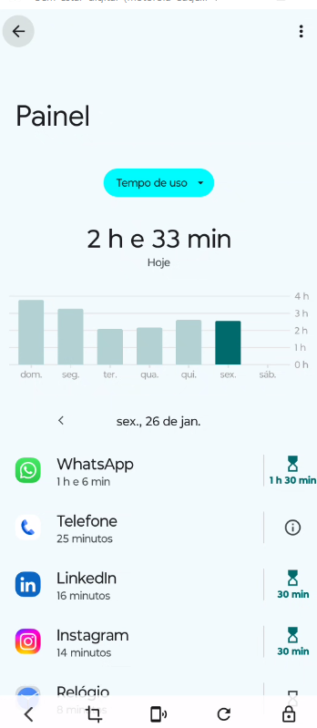 print da tela do meu celular com informações sobre tempo de uso dos aplicativos 