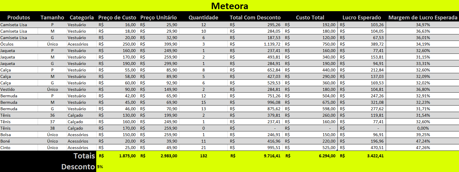 Referente ao curso "Excel: domine o editor de planilhas", no capítulo "Fórmulas e Funções" e atividade "Valor do Desconto"