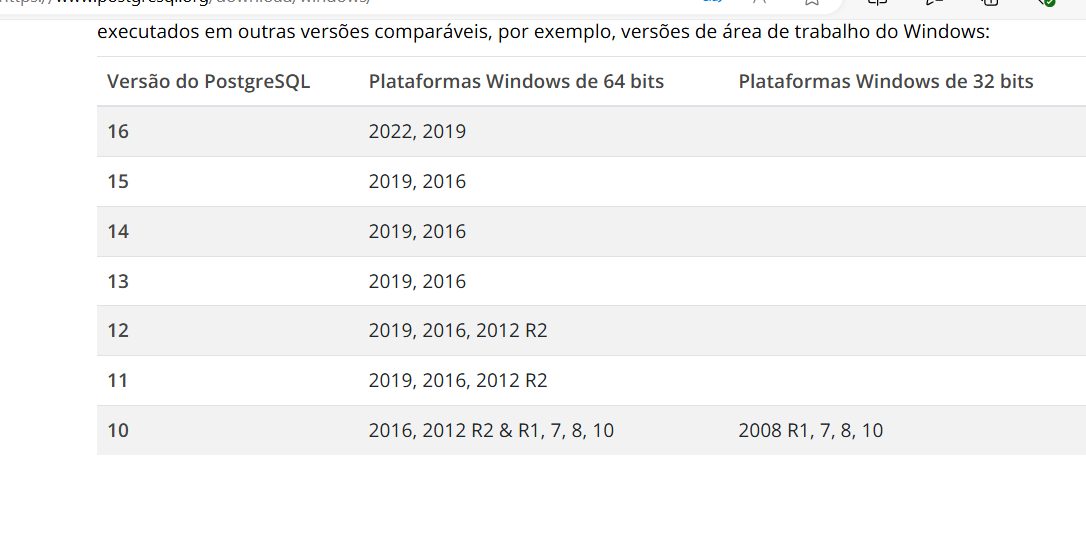 Insira aqui a descrição dessa imagem para ajudar na acessibilidade