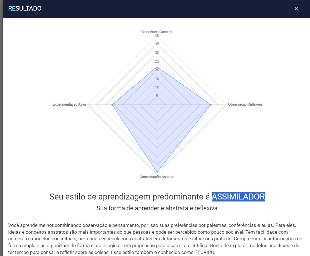 Resultado do meu teste, sou Assimilador