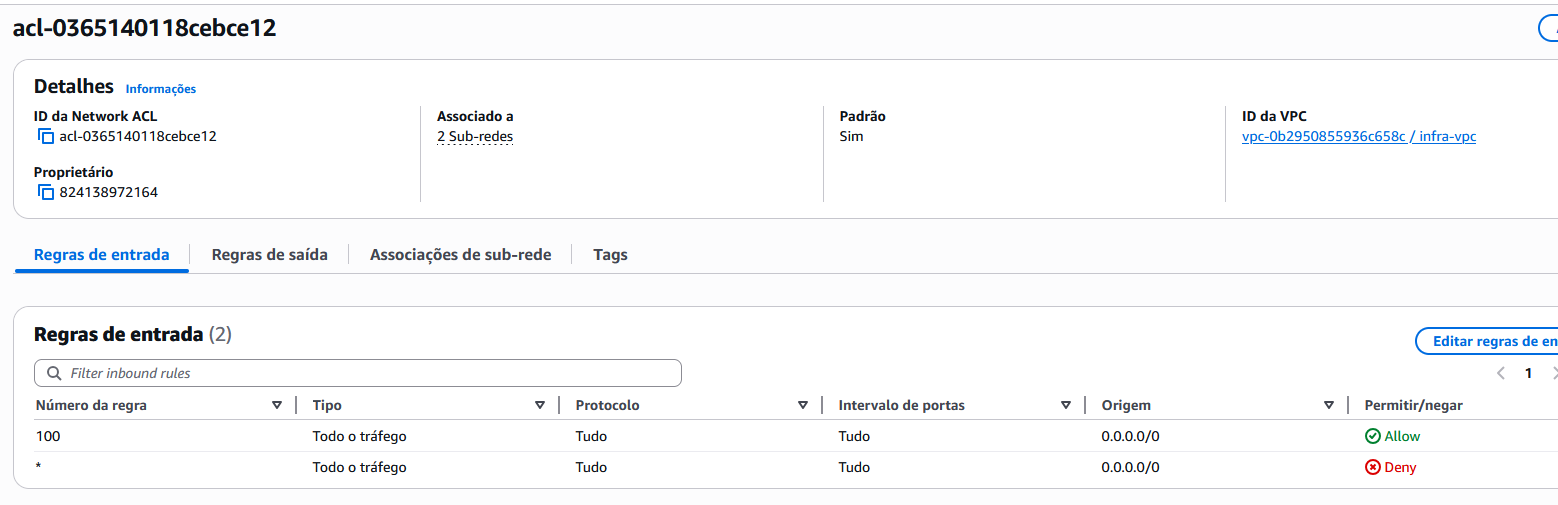 Insira aqui a descrição dessa imagem para ajudar na acessibilidade