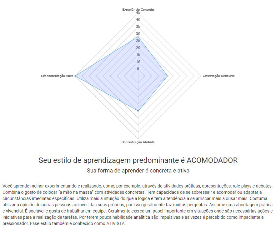 Insira aqui a descrição dessa imagem para ajudar na acessibilidade