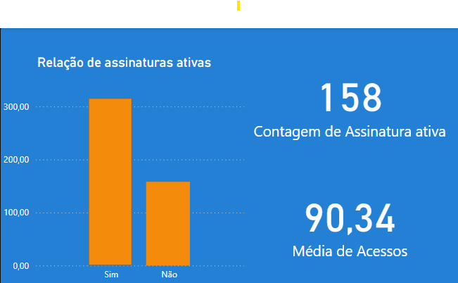 Insira aqui a descrição dessa imagem para ajudar na acessibilidade