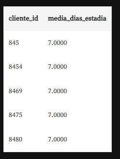 Insira aqui a descrição dessa imagem para ajudar na acessibilidade