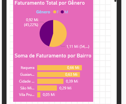 Insira aqui a descrição dessa imagem para ajudar na acessibilidade