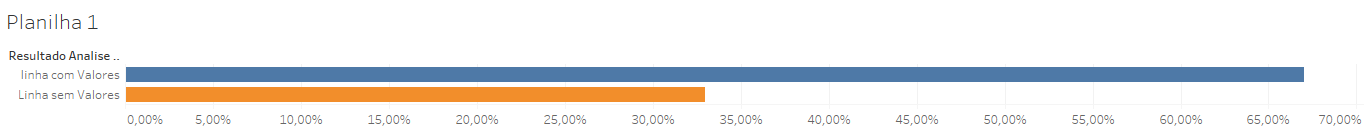 Insira aqui a descrição dessa imagem para ajudar na acessibilidade