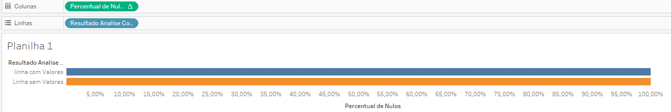 Insira aqui a descrição dessa imagem para ajudar na acessibilidade