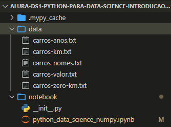 Imagem da árvore de diretórios do VSCode, mostrando a pasta do projeto com duas pastas dentro, a data, com arquivos de dados, e a pasta notebook, com arquivos de notebook 