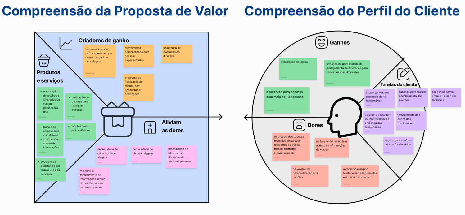 Insira aqui a descrição dessa imagem para ajudar na acessibilidade