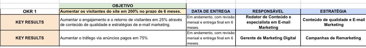 Insira aqui a descrição dessa imagem para ajudar na acessibilidade