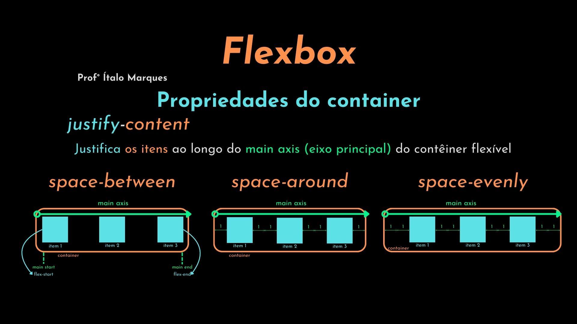 Insira aqui a descrição dessa imagem para ajudar na acessibilidade