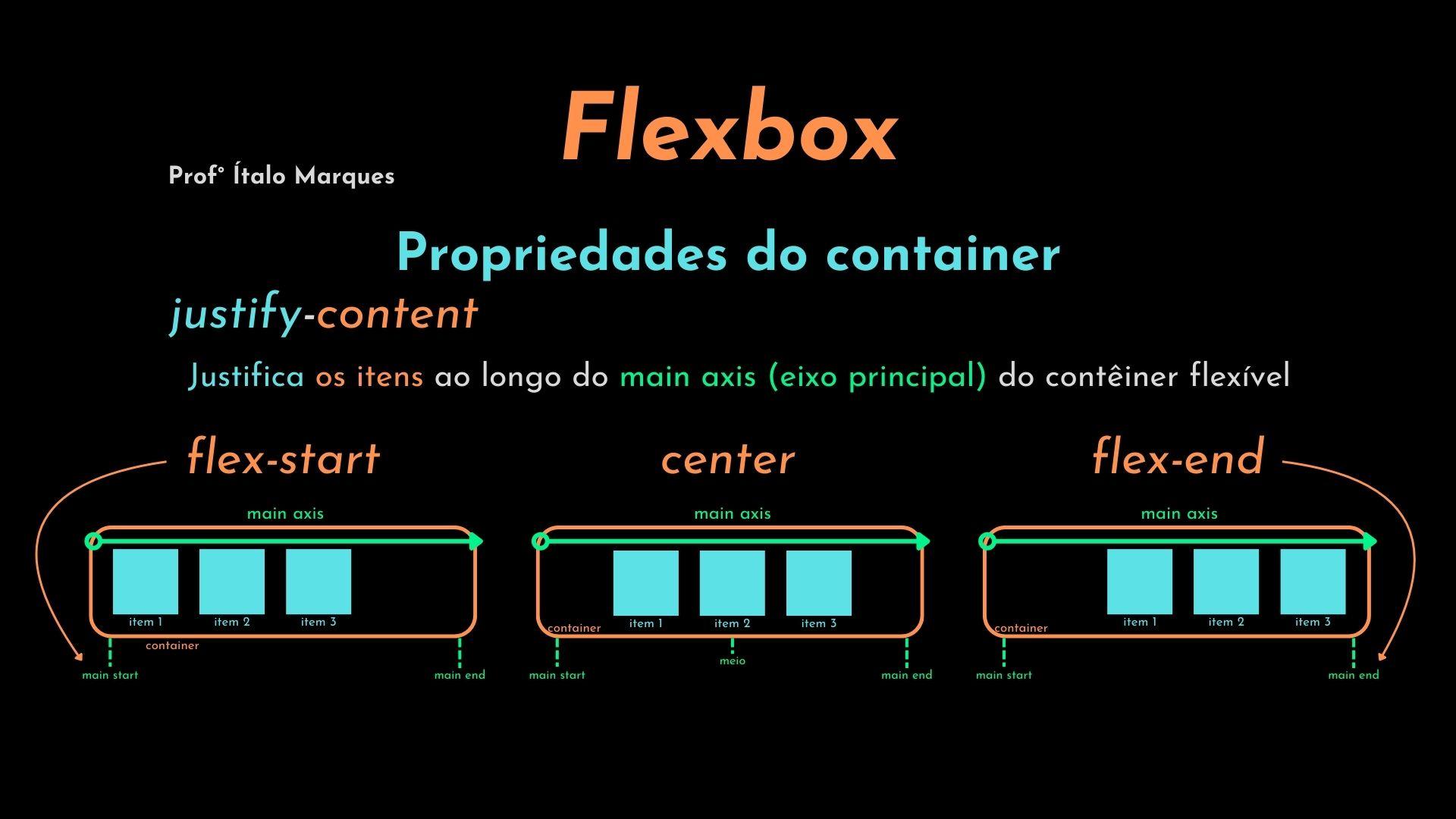 Insira aqui a descrição dessa imagem para ajudar na acessibilidade