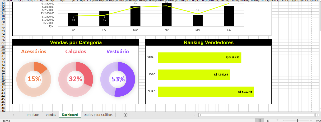 Print do Resultado do Desafio