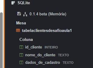 Insira aqui a descrição dessa imagem para ajudar na acessibilidade