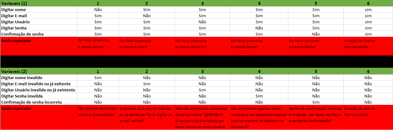 Insira aqui a descrição dessa imagem para ajudar na acessibilidade