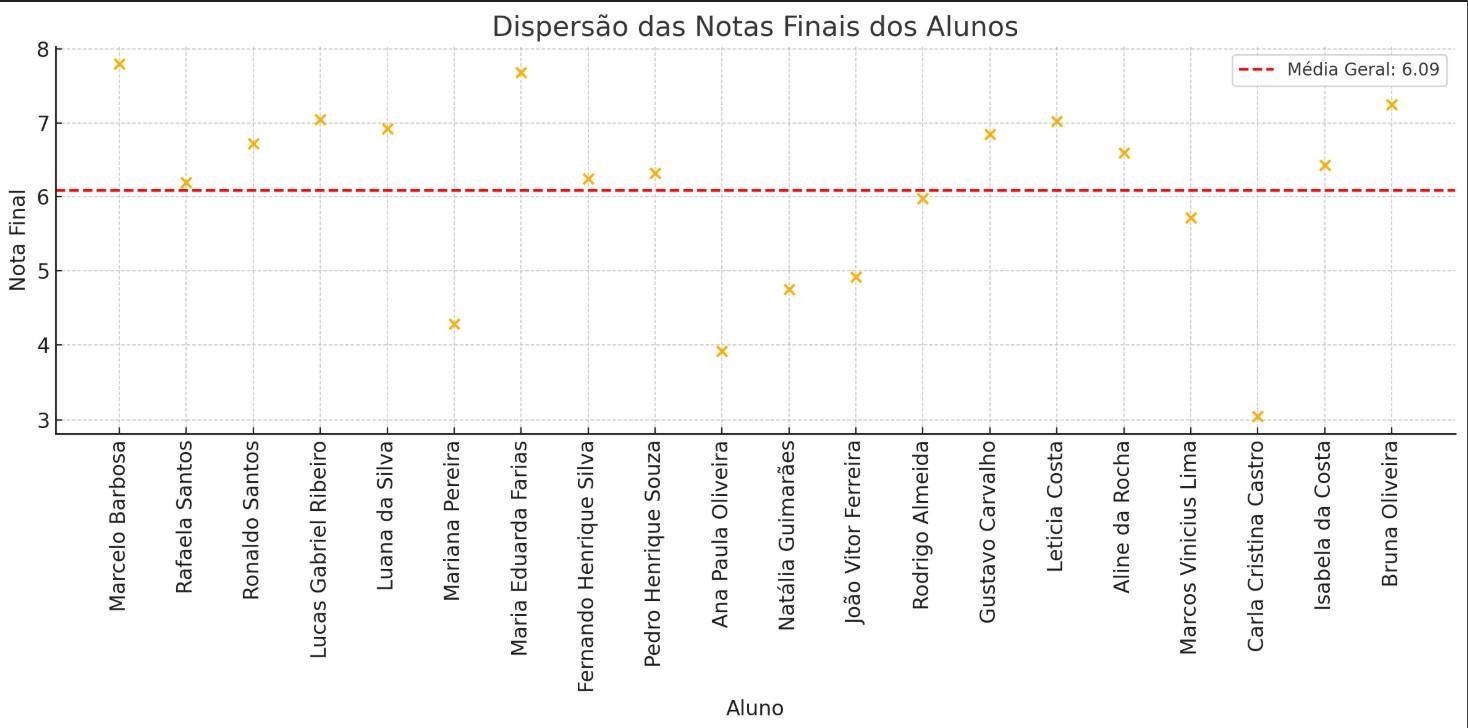 Insira aqui a descrição dessa imagem para ajudar na acessibilidade