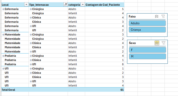 Insira aqui a descrição dessa imagem para ajudar na acessibilidade
