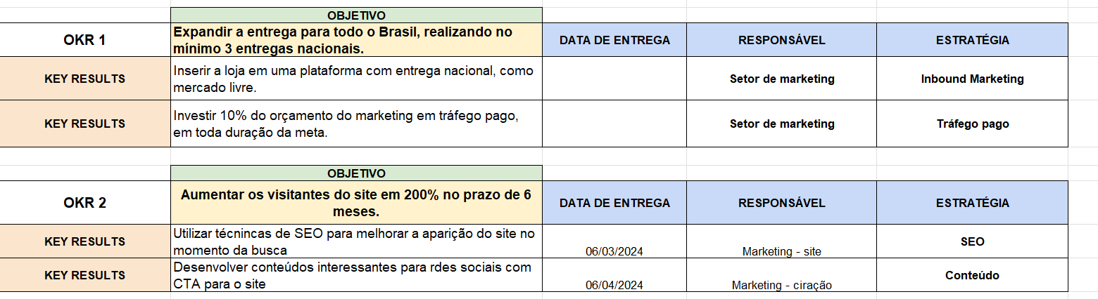 Insira aqui a descrição dessa imagem para ajudar na acessibilidade