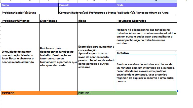 Learning Canvas