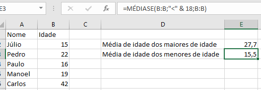 Exemplo de média dos menores de idade