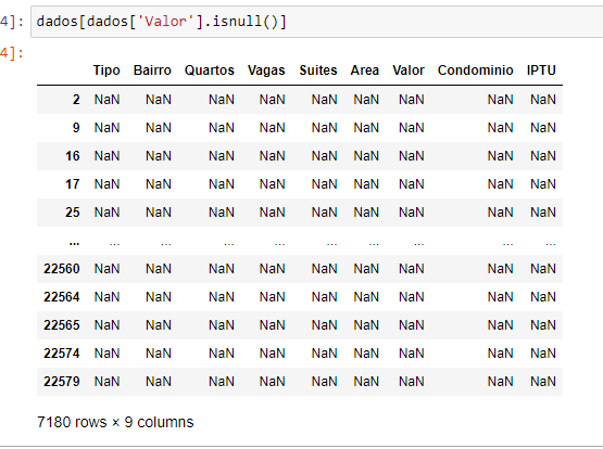 Como filtrar as linhas que não possuem valores None em uma coluna  específica de um Pandas DataFrame (Python)? - Quora