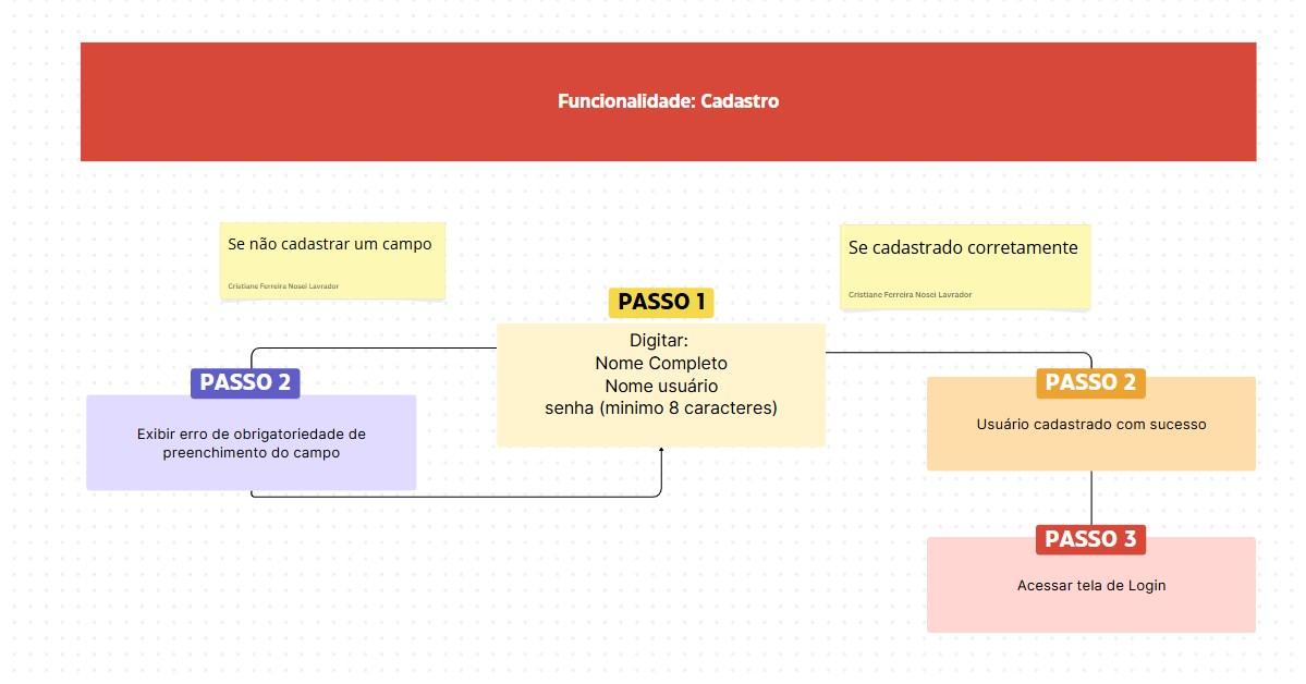 Insira aqui a descrição dessa imagem para ajudar na acessibilidade