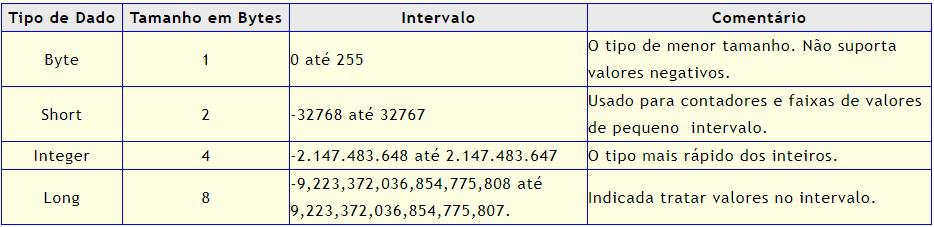 Insira aqui a descrição dessa imagem para ajudar na acessibilidade