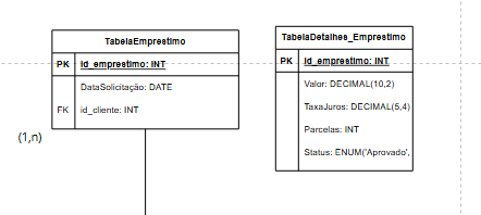 Insira aqui a descrição dessa imagem para ajudar na acessibilidade