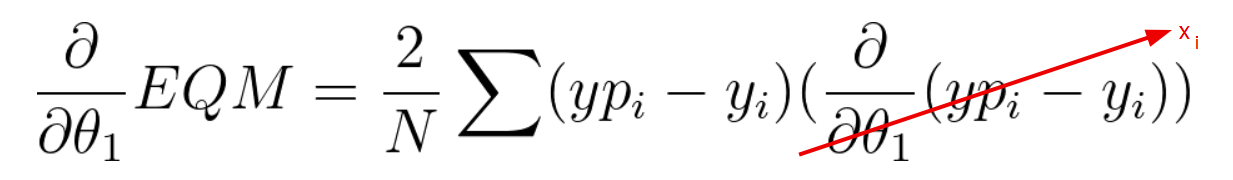 derivada parcial de EQM em relação a theta 1 é igual a 2 sobre N vezes o somatório de y_i menos y_p_i multiplicado pela derivada parcial de y_p_i - y_i em relação a theta 1. A derivada parcial de  y_p_i - y_i em relação a theta 1 é igual a x_i