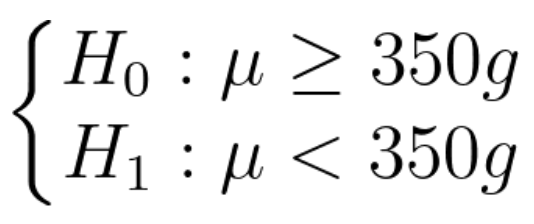 Hipóteses nula e alternativa com média 350g