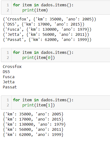 Loop for para os itens de um dicionário em python